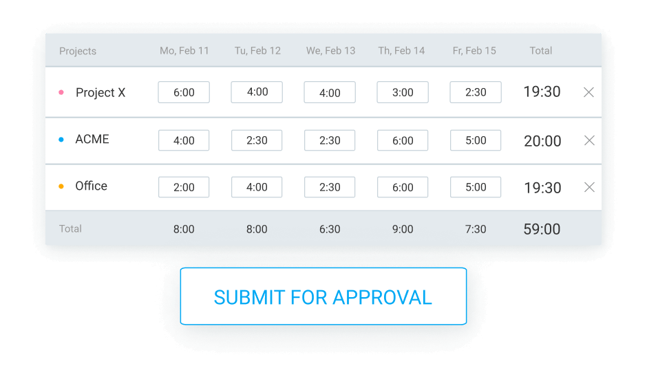 how to submit timesheet in clockify