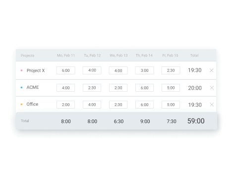 Timesheet feature - total tracked time