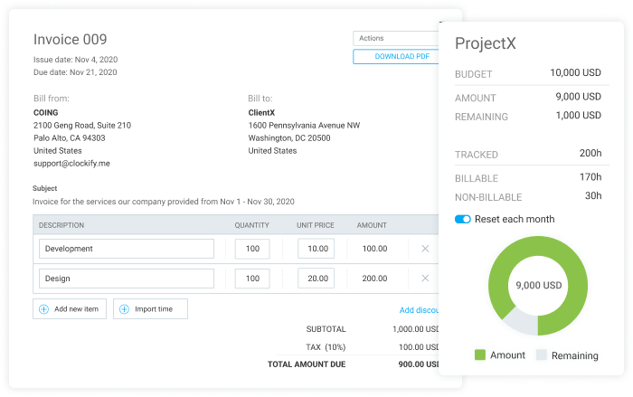 Budget du projet et la facturation