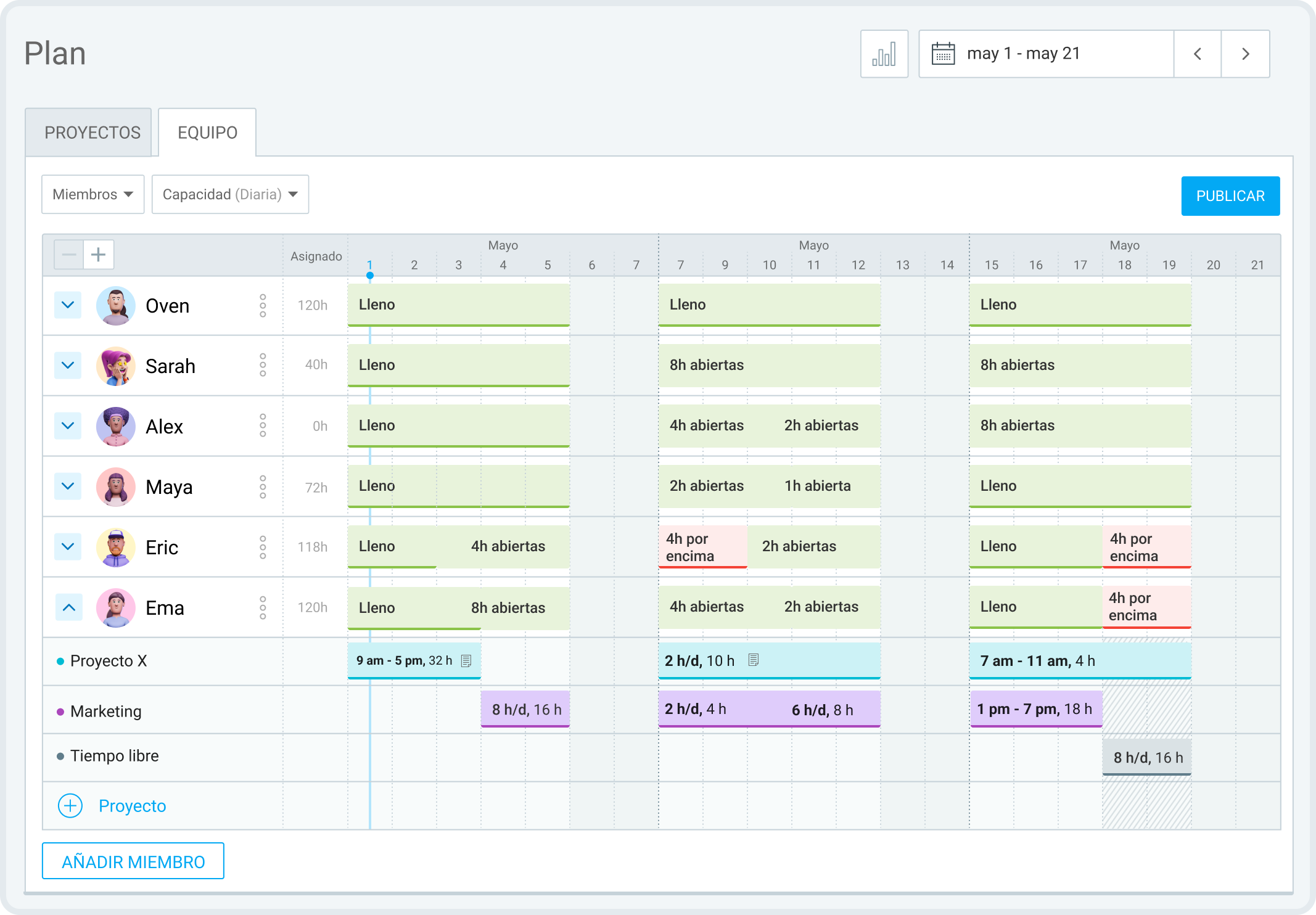 Capacidad diaria de trabajo en Clockify