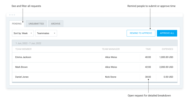 Approve and lock timesheets