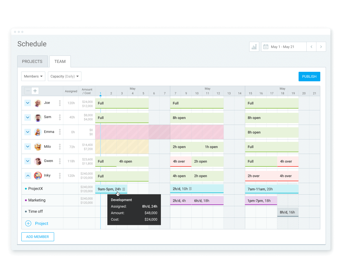 Recurso de agendamento de equipe no Clockify (captura de tela)