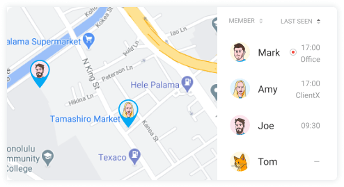 Locais de trabalho visitados via localização GPS