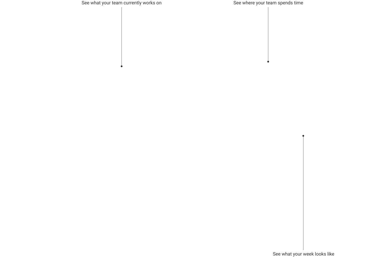 Activity explainer