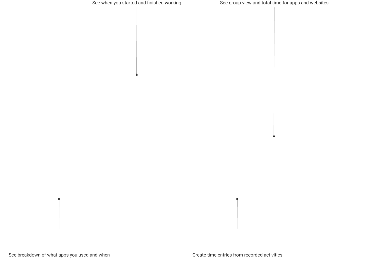 Auto tracker explainer