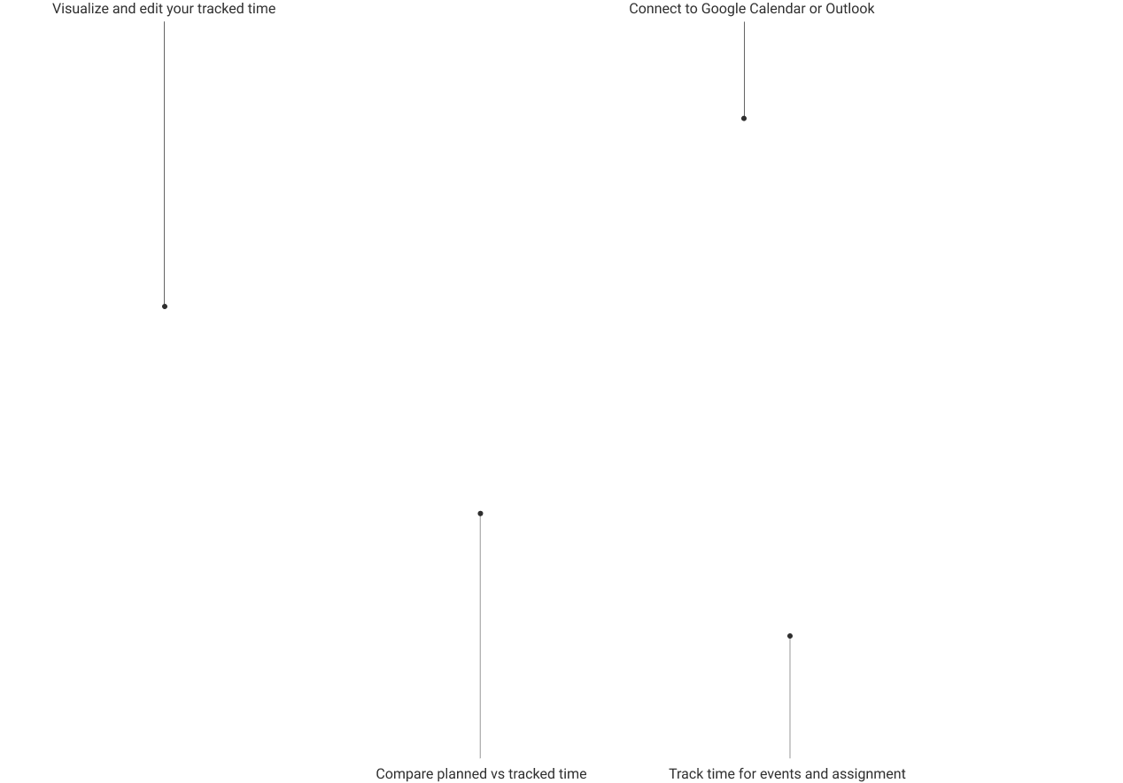 Calendar explainer