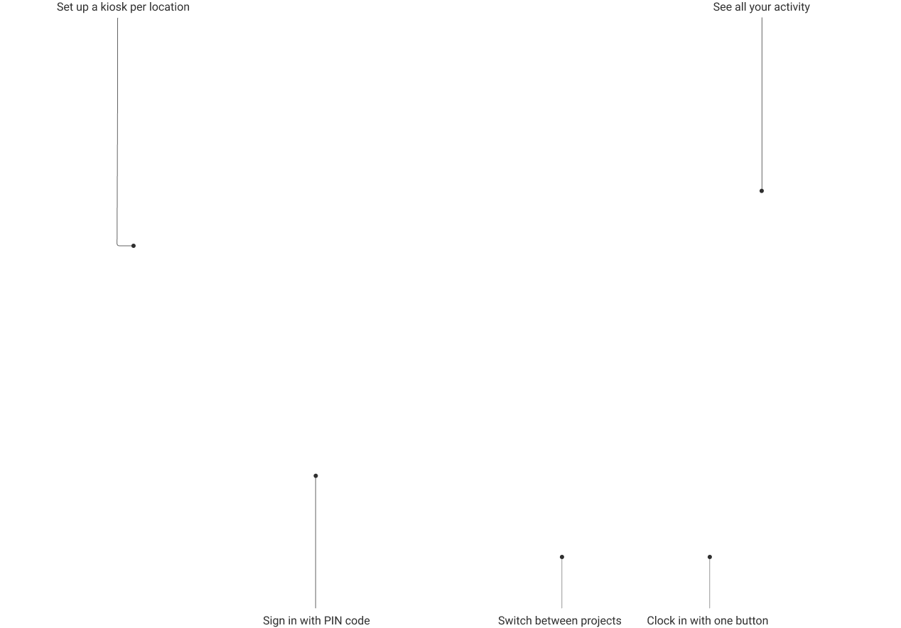 Kiosk explainer