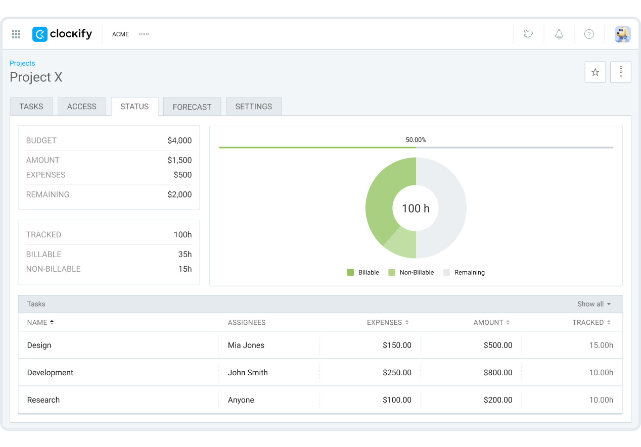 Project Status