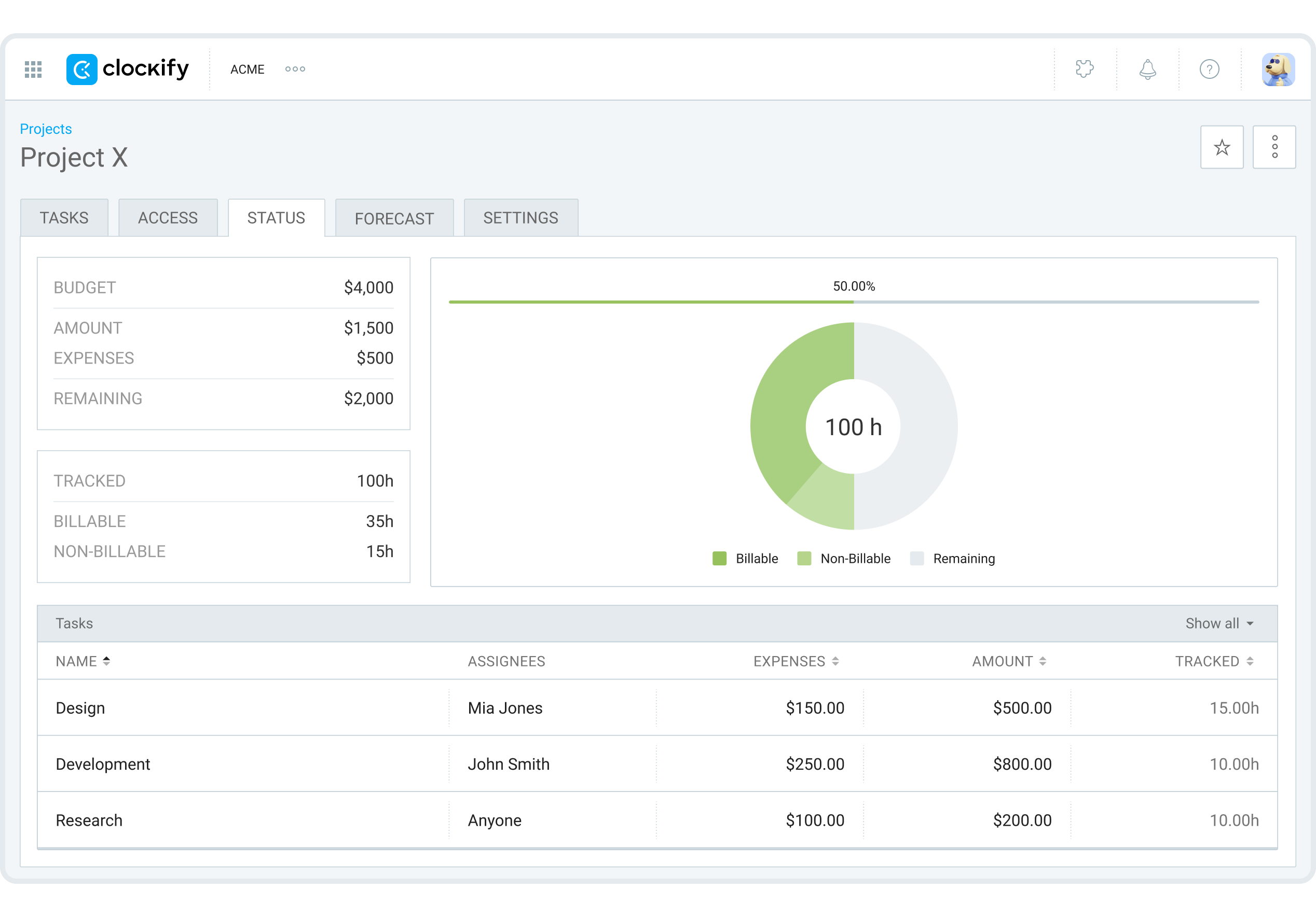Tracking the progress of tasks and projects using Clockify