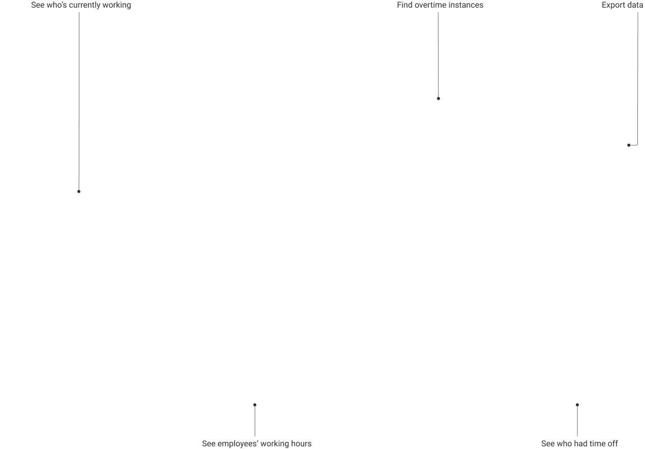 Attendance explainer