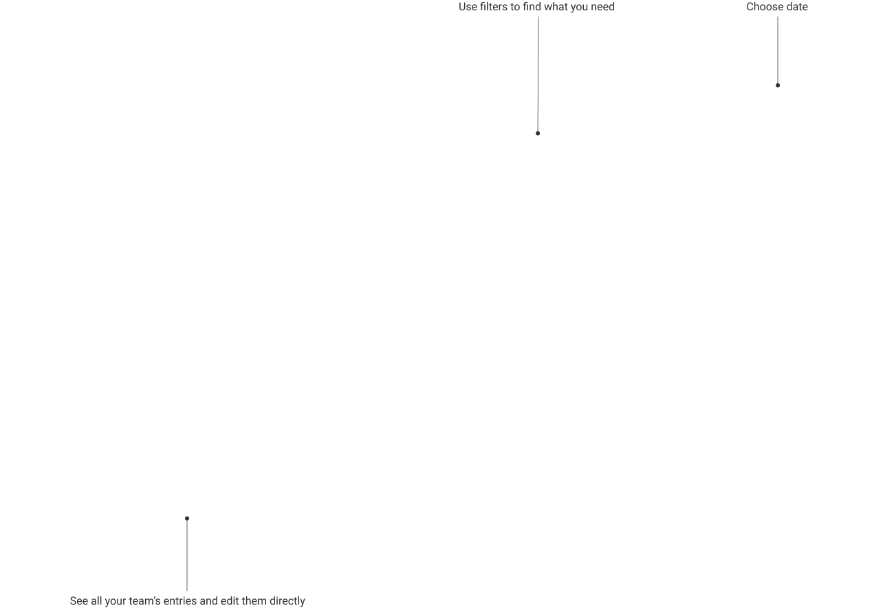 Detailed explainer