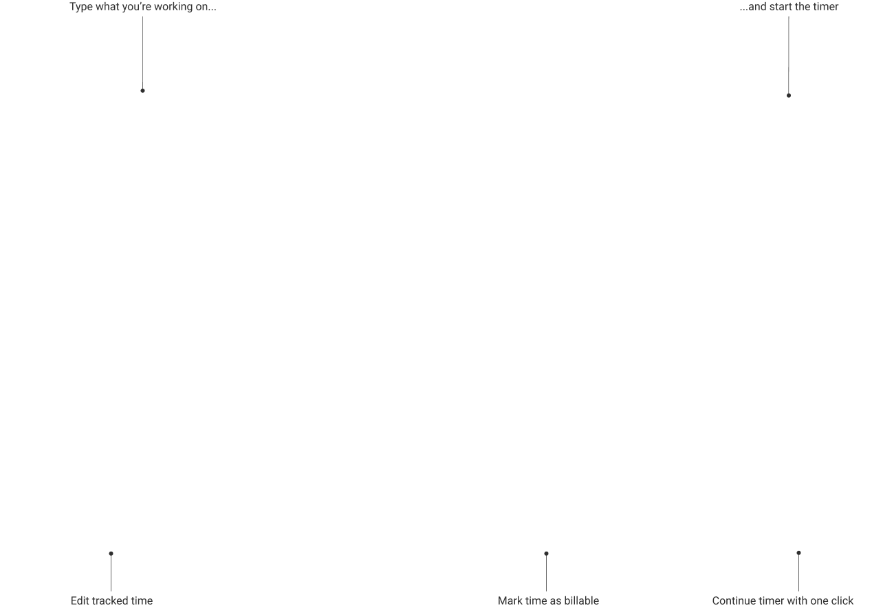 Time tracker explainer