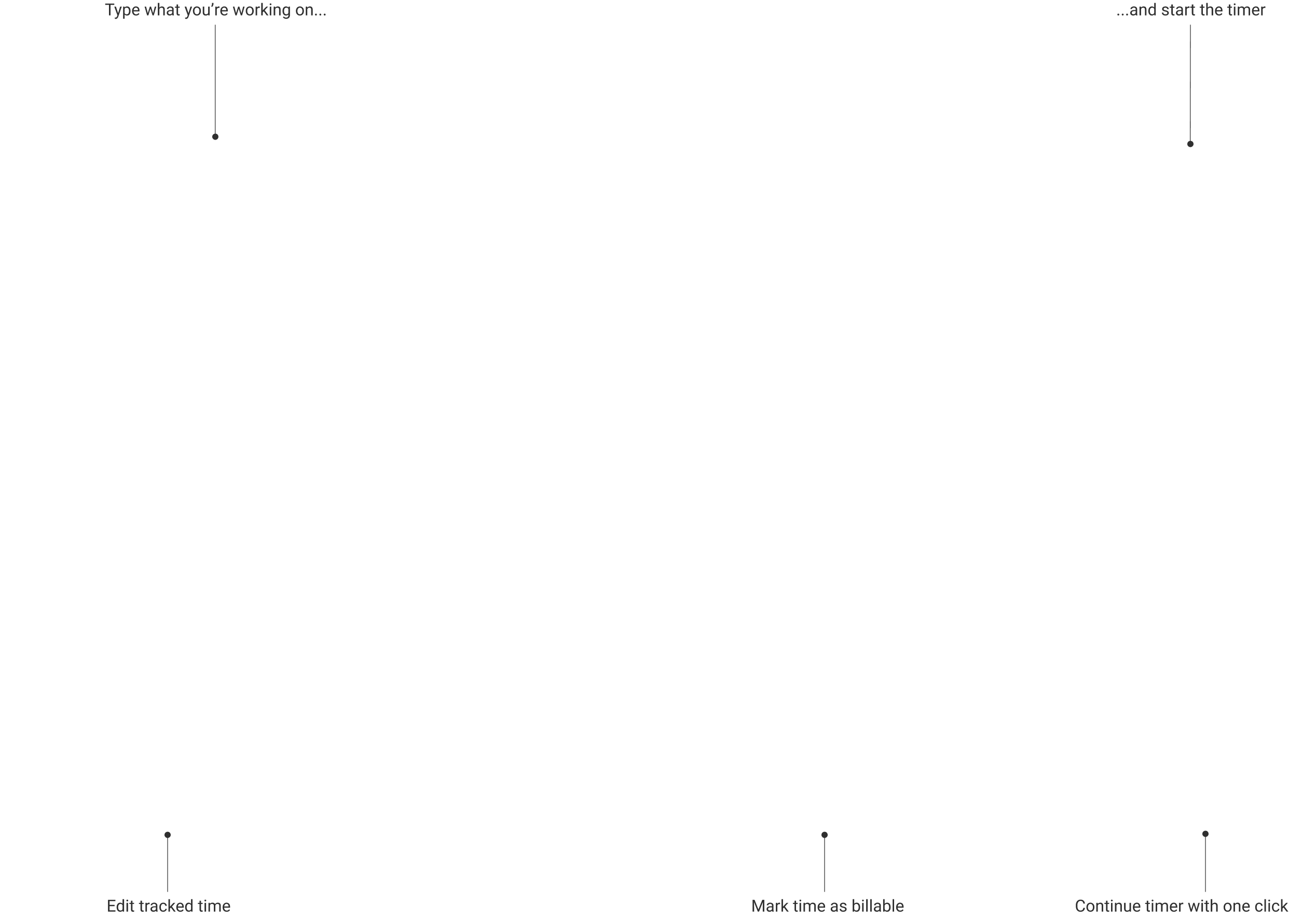 Timesheet clockify features