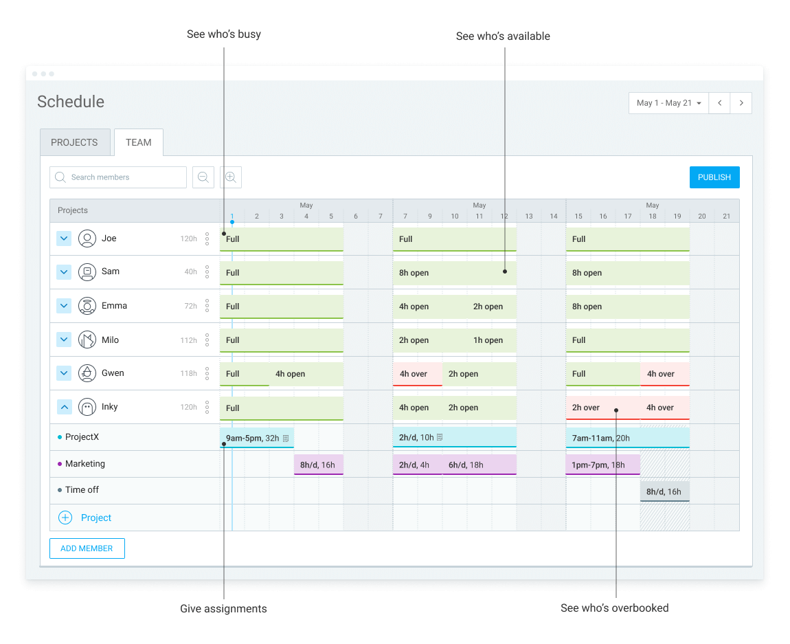 Melhor software de planejamento de funcionários - Captura de tela do Clockify