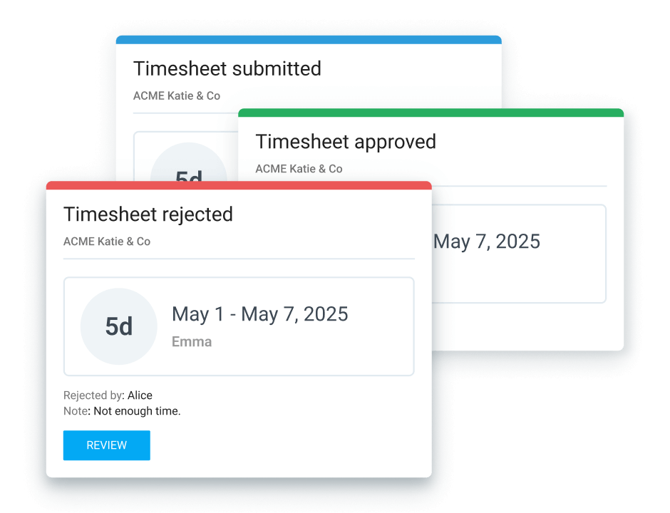 Notifications