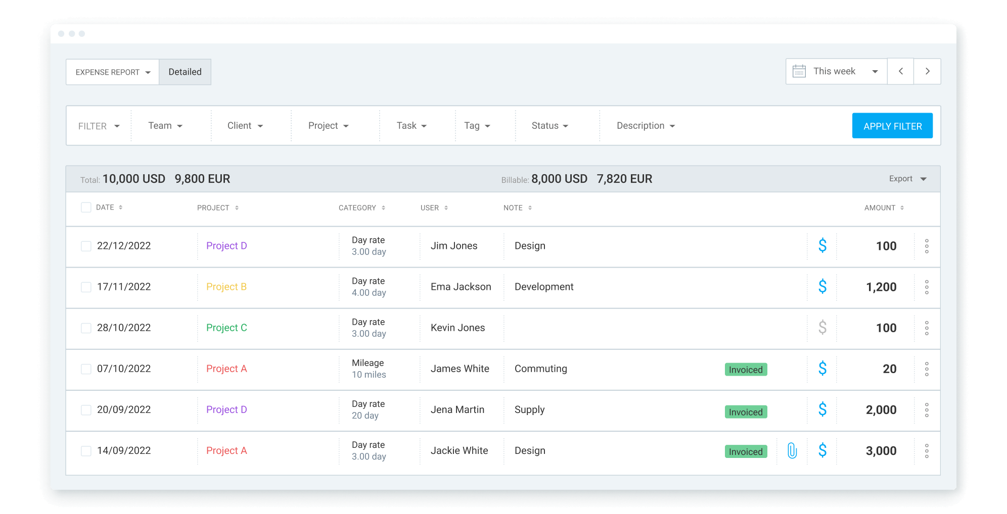 Use expense reports to track spending in Clockify