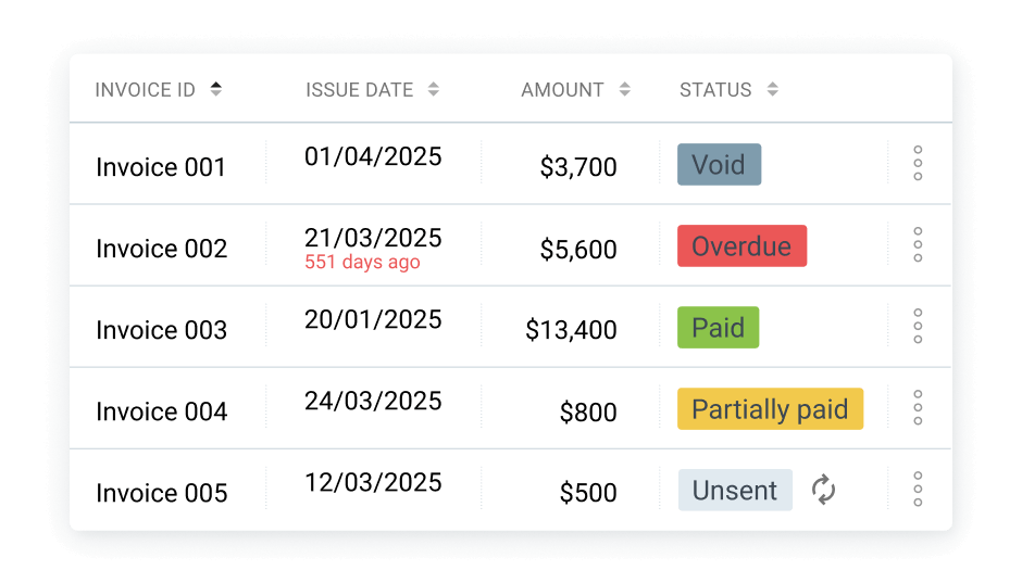 Invoicing - Clockify Features