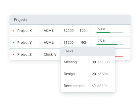 Tasks