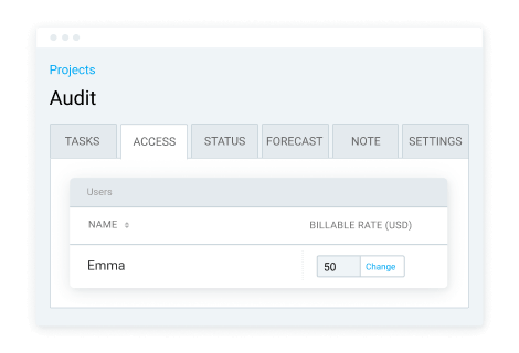 Project’s member rate