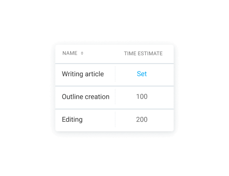 Task estimate