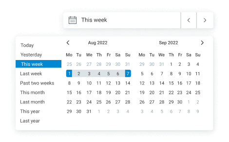 Dates