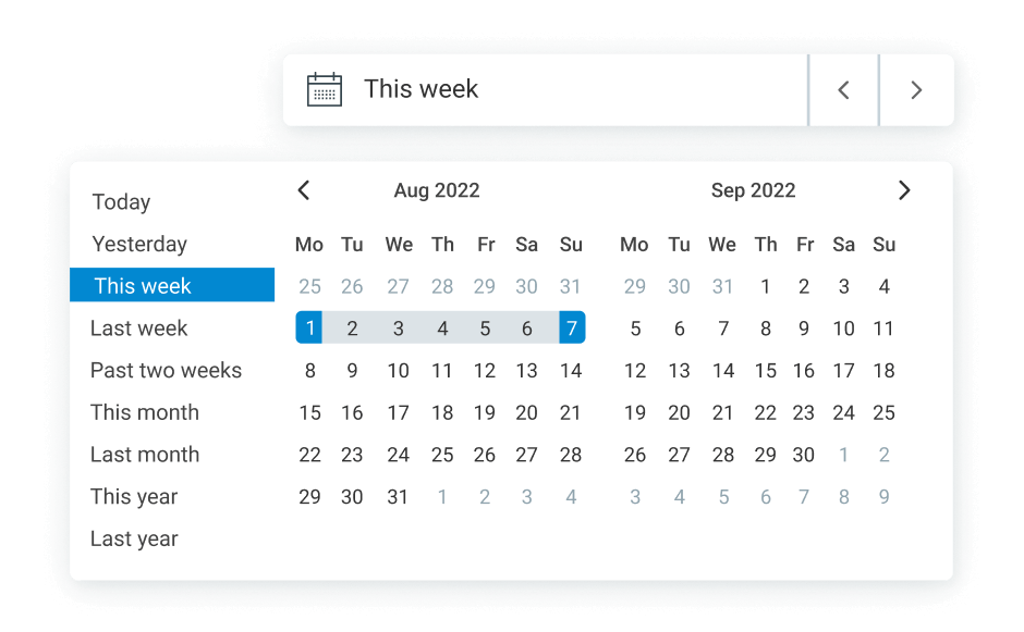 Dates