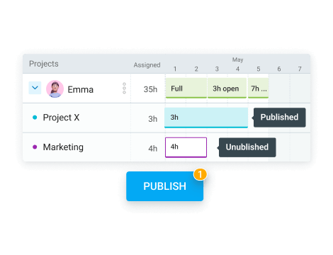 Publish