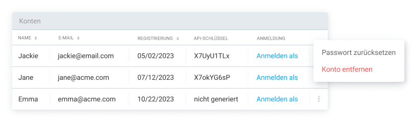 Accounts