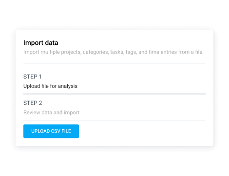Import time