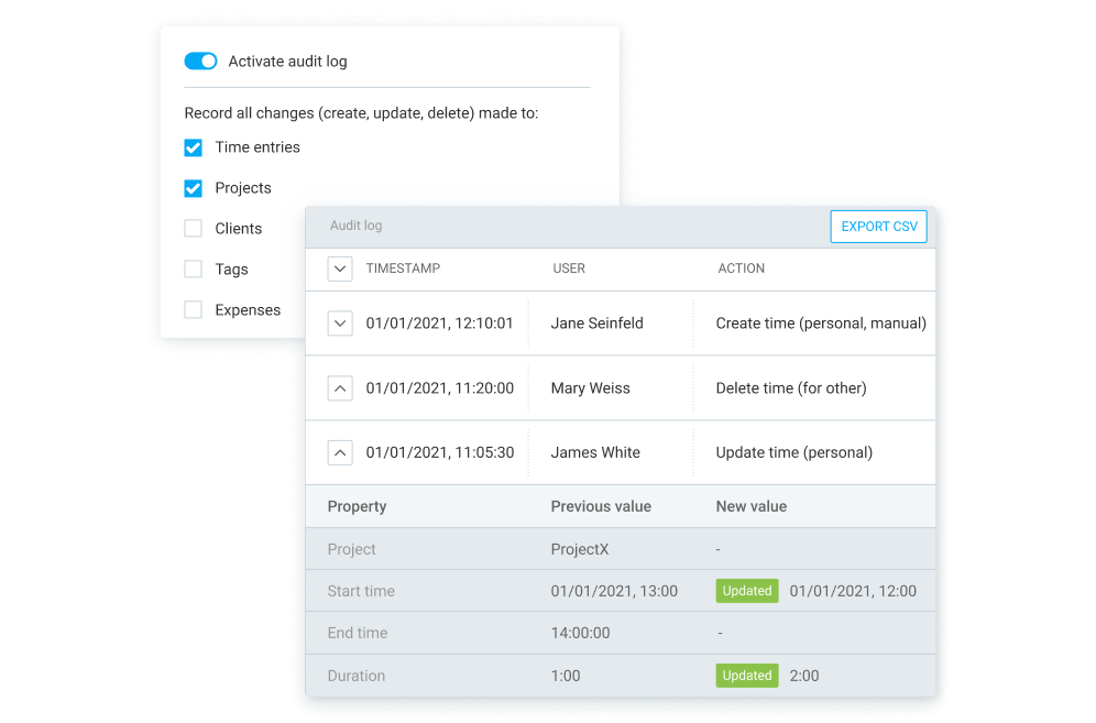 Audit trail