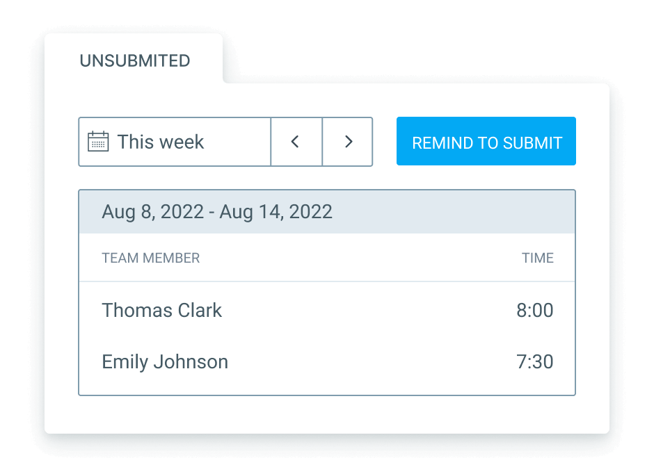 Idle detection