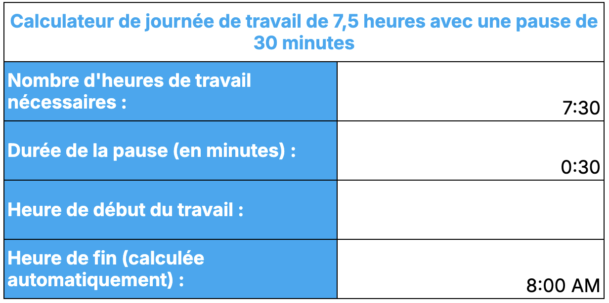 Calculateur de journée de travail de 7,5 heures avec une pause de 30 minutes