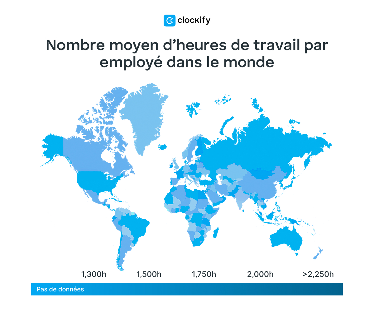 statistiques