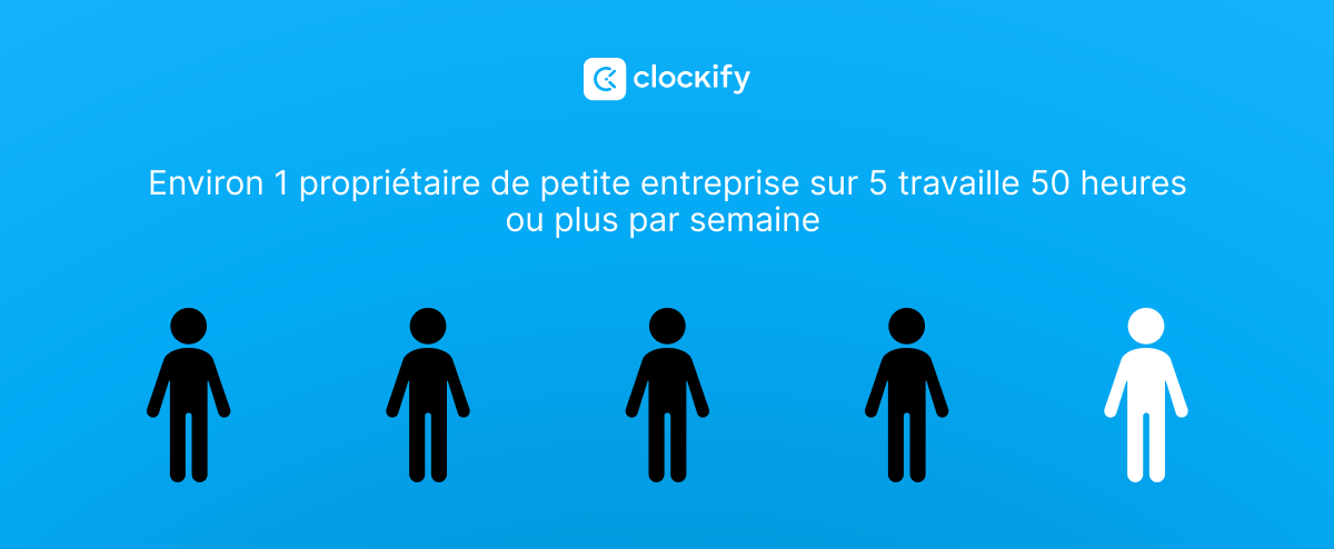 Statistiques