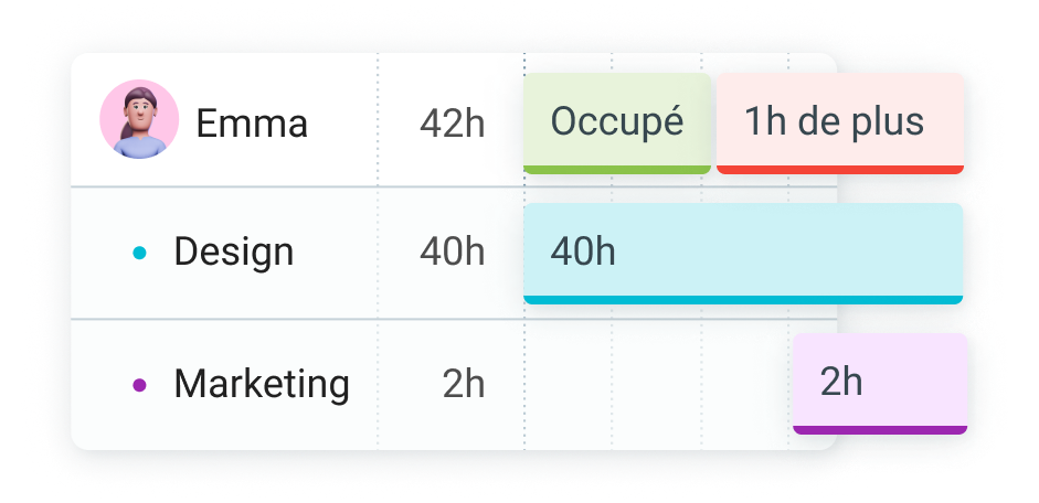 Planning