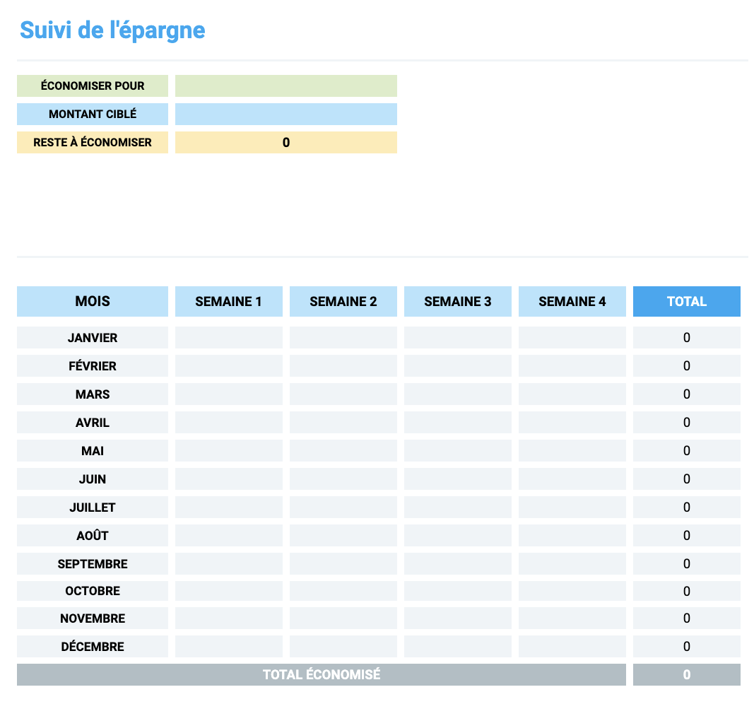 Modèle de suivi de l'épargne