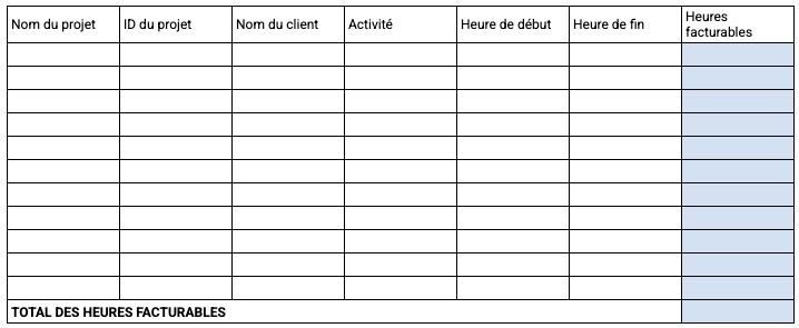 Feuille de calcul pour les projets