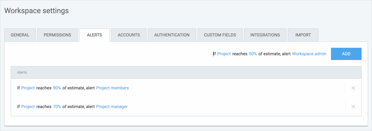 Set project alerts to not go over the estimates
