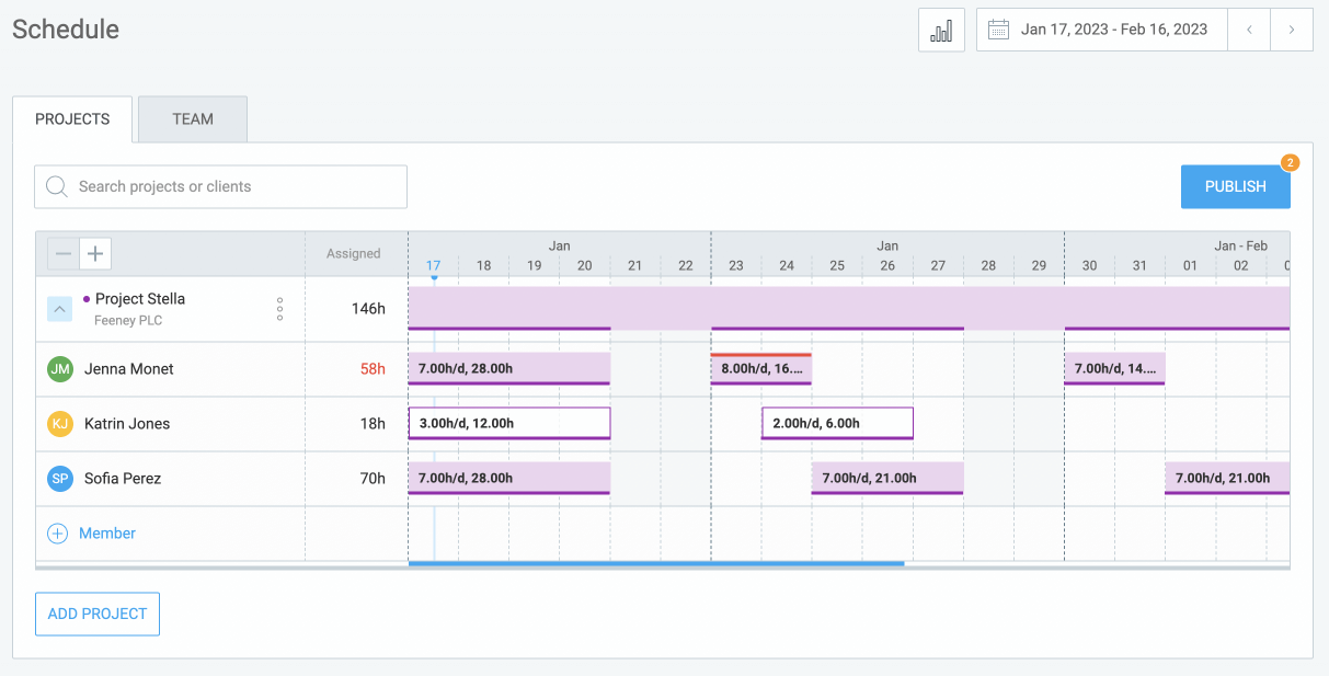 Project scheduling