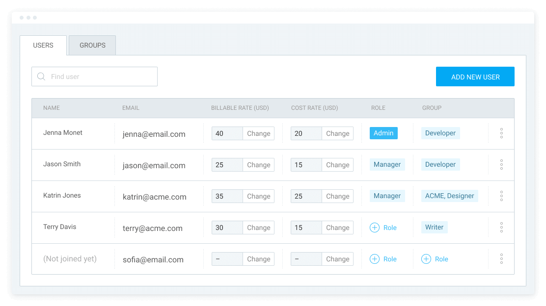 Add team members with hourly rates