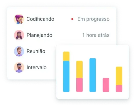 Atividade