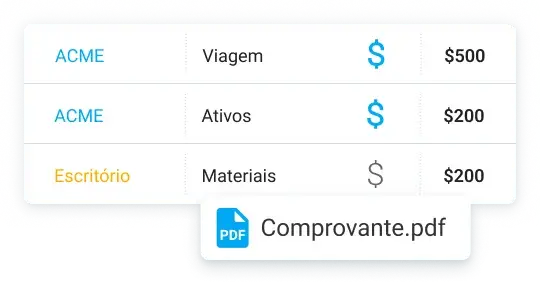 Despesas