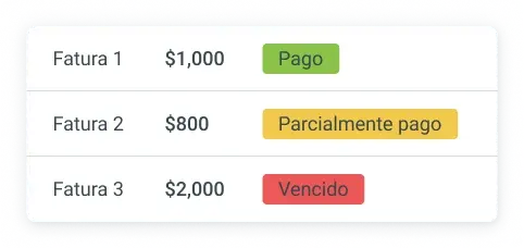 Faturas