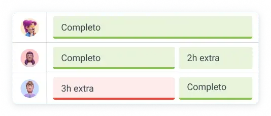 Planejamento
