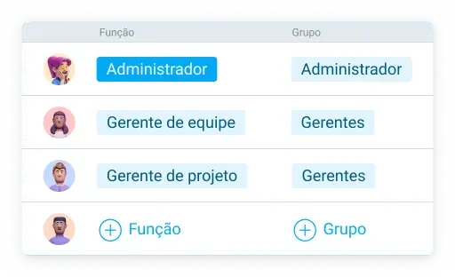Equipe