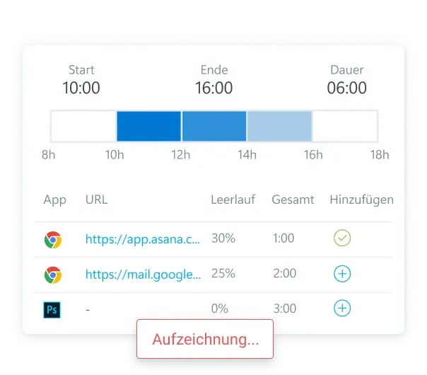 Auto tracker