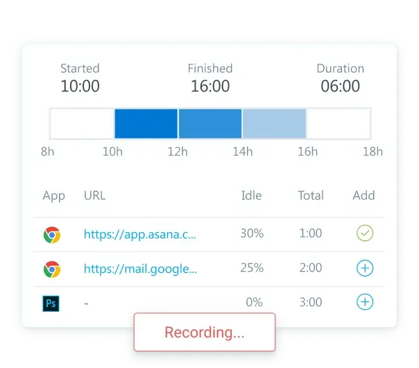 Auto tracker