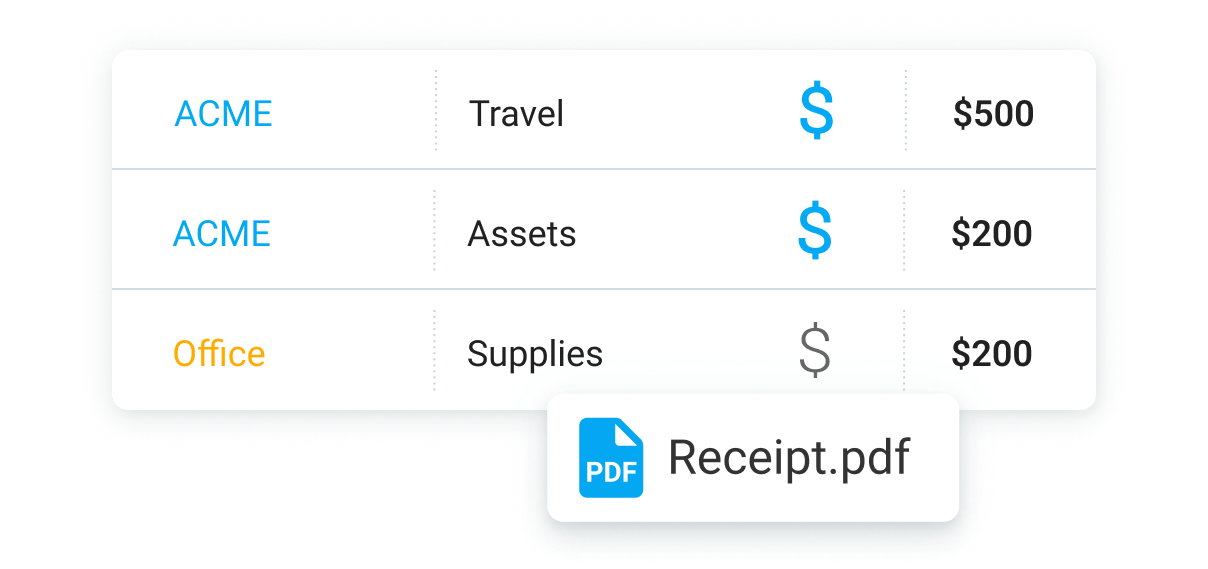 Expenses