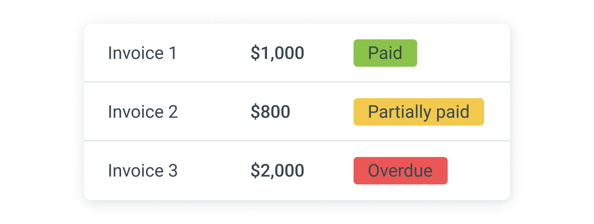 Invoicing