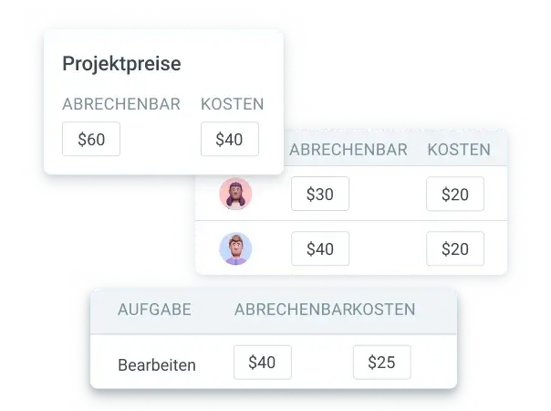 Rates